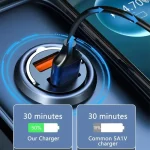 100W Car Charger USB Fast Charging For IPhone QC3.0 Mini PD USB Type C Charger Car Phone Charger For Samsung Huawei XiaoMi - Image 4